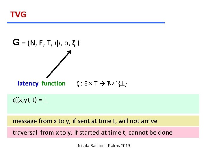 TVG G = (N, E, T, ψ, ρ, ζ ) ζ: E×T→T ˛Ç latency