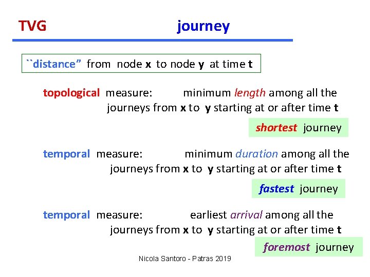 TVG journey ``distance” from node x to node y at time t topological measure: