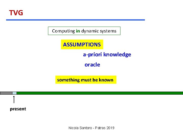 TVG Computing in dynamic systems ASSUMPTIONS a-priori knowledge oracle something must be known present