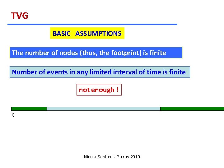 TVG BASIC ASSUMPTIONS The number of nodes (thus, the footprint) is finite Number of