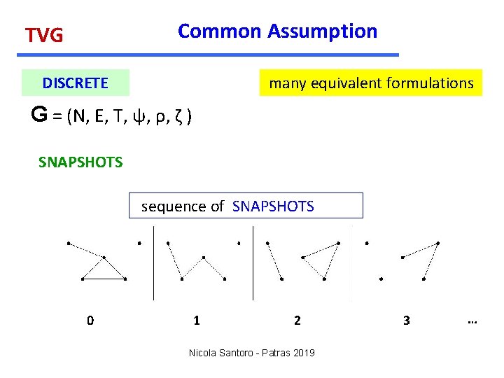 Common Assumption TVG DISCRETE many equivalent formulations G = (N, E, T, ψ, ρ,