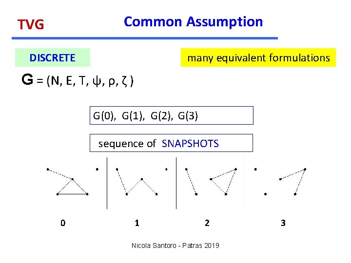 Common Assumption TVG DISCRETE many equivalent formulations G = (N, E, T, ψ, ρ,