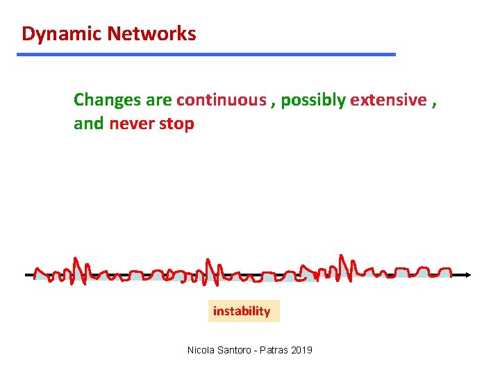 Dynamic Networks Changes are continuous , possibly extensive , and never stop instability Nicola