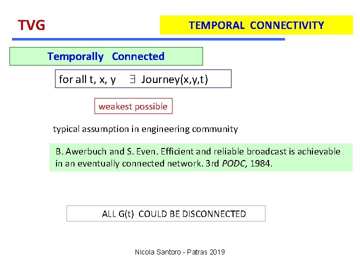 TVG TEMPORAL CONNECTIVITY Temporally Connected for all t, x, y $ Journey(x, y, t)