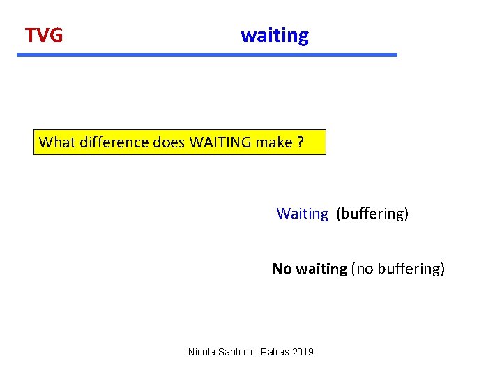 TVG waiting What difference does WAITING make ? Waiting (buffering) No waiting (no buffering)