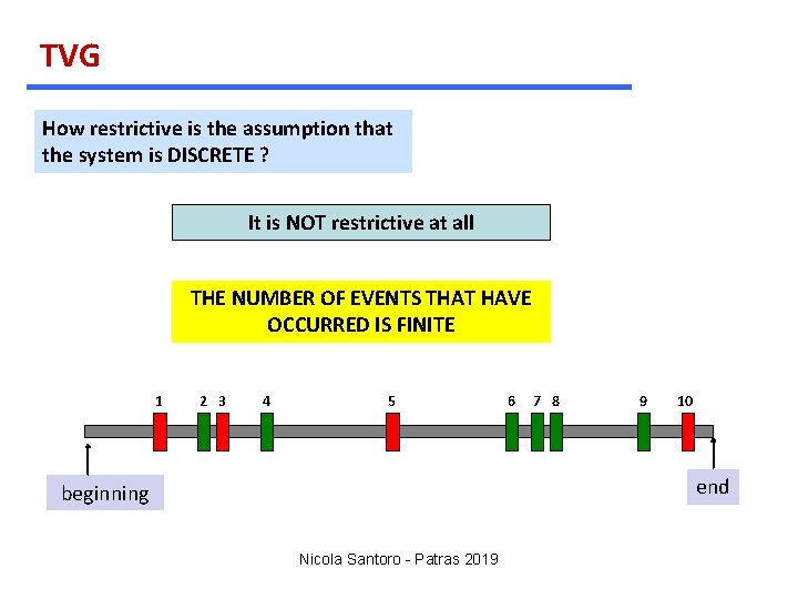 TVG How restrictive is the assumption that the system is DISCRETE ? It is