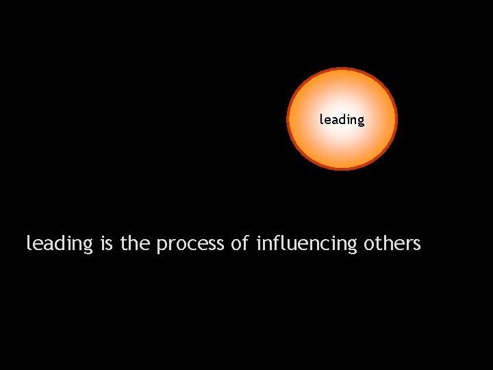 leading is the process of influencing others 