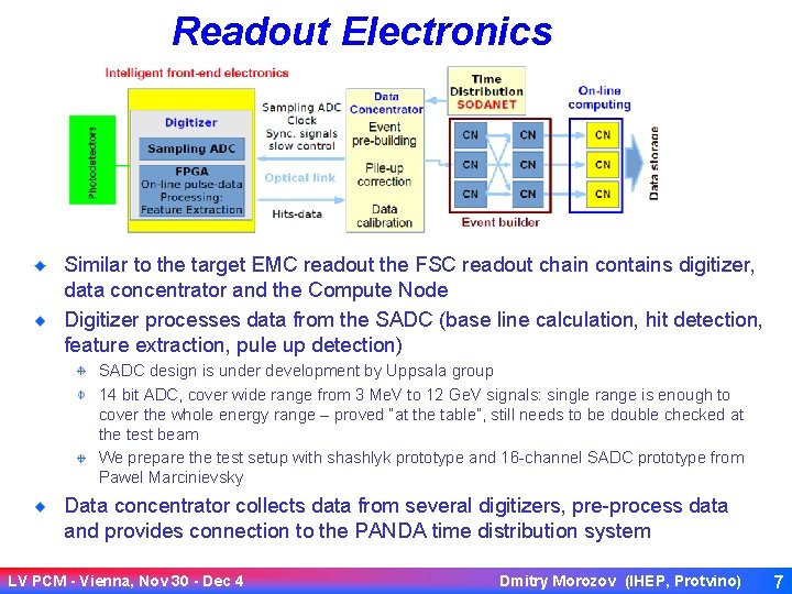 Readout Electronics Similar to the target EMC readout the FSC readout chain contains digitizer,