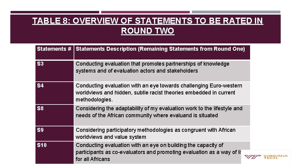 TABLE 8: OVERVIEW OF STATEMENTS TO BE RATED IN ROUND TWO Statements # Statements