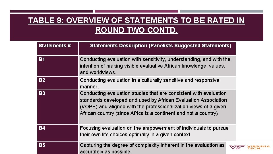 TABLE 9: OVERVIEW OF STATEMENTS TO BE RATED IN ROUND TWO CONTD. Statements #