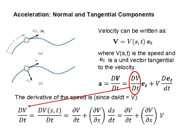 Acceleration: Normal and Tangential Components Velocity can be written as: where V(s, t) is Acceleration: Normal and Tangential Components Velocity can be written as: where V(s, t) is