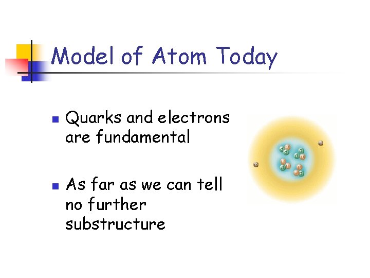 Model of Atom Today n n Quarks and electrons are fundamental As far as Model of Atom Today n n Quarks and electrons are fundamental As far as