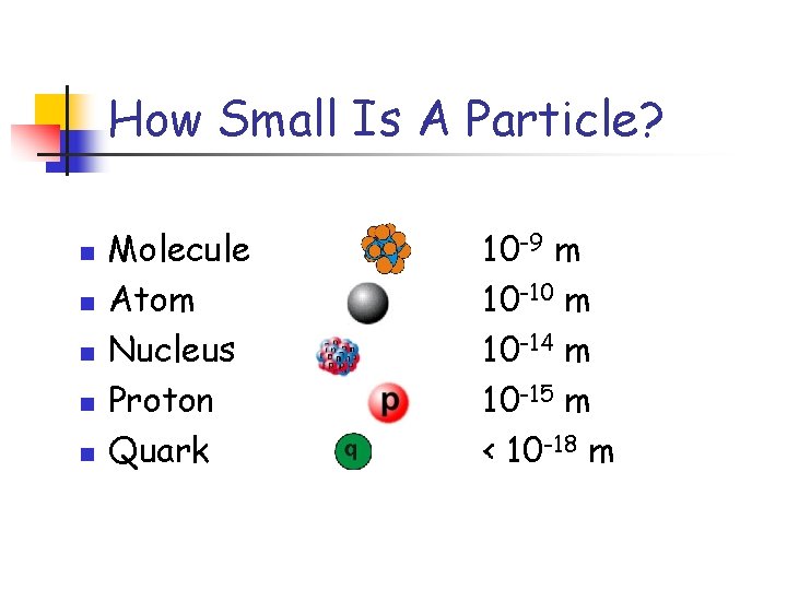 How Small Is A Particle? n n n Molecule Atom Nucleus Proton Quark 10 How Small Is A Particle? n n n Molecule Atom Nucleus Proton Quark 10