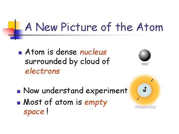 A New Picture of the Atom n n n Atom is dense nucleus surrounded A New Picture of the Atom n n n Atom is dense nucleus surrounded