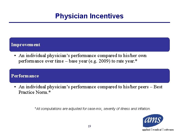 Physician Incentives Improvement • An individual physician’s performance compared to his/her own performance over