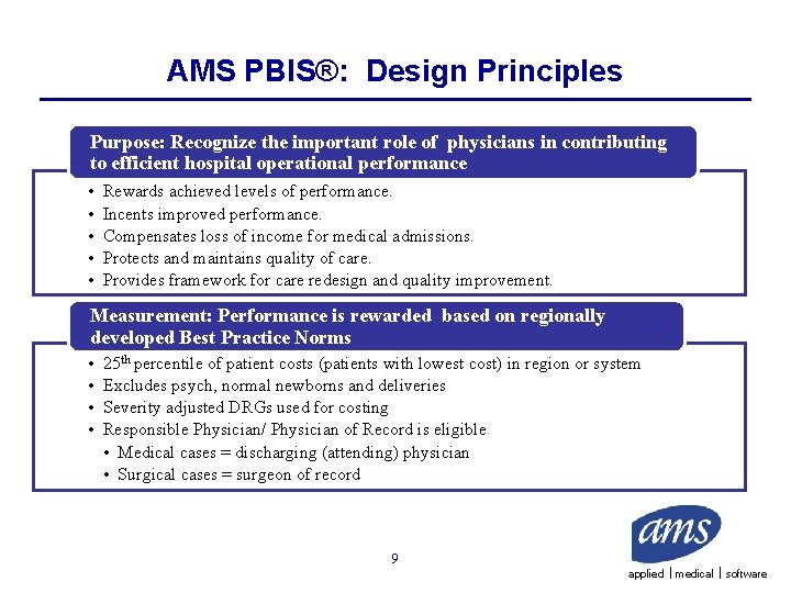 AMS PBIS®: Design Principles Purpose: Recognize the important role of physicians in contributing to
