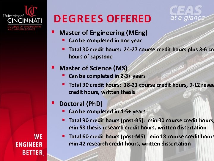 DEGREES OFFERED at a glance § Master of Engineering (MEng) § Can be completed