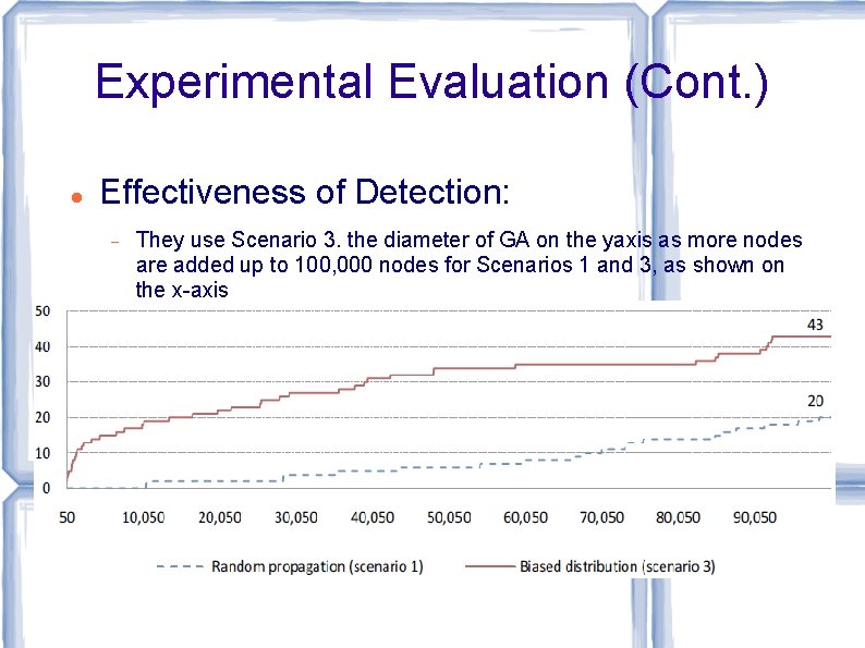 Experimental Evaluation (Cont. ) Effectiveness of Detection: They use Scenario 3. the diameter of Experimental Evaluation (Cont. ) Effectiveness of Detection: They use Scenario 3. the diameter of