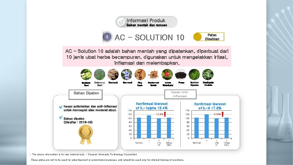 Informasi Produk Bahan mentah dan ramuan Paten Disahkan AC - SOLUTION 10 AC –