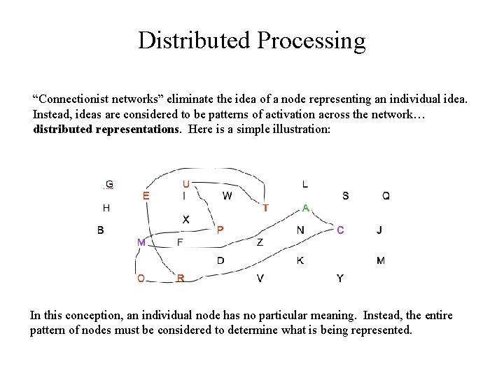 Distributed Processing “Connectionist networks” eliminate the idea of a node representing an individual idea.