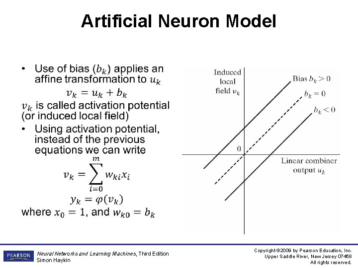 Artificial Neuron Model • Neural Networks and Learning Machines, Third Edition Simon Haykin Copyright