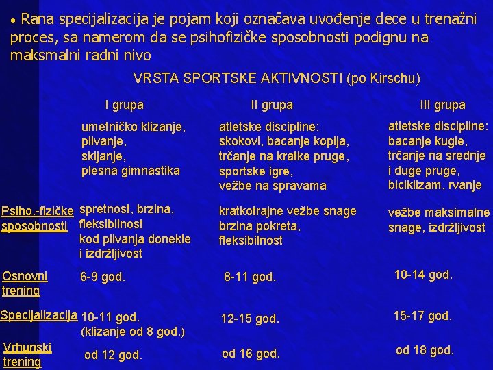 Rana specijalizacija je pojam koji označava uvođenje dece u trenažni proces, sa namerom da Rana specijalizacija je pojam koji označava uvođenje dece u trenažni proces, sa namerom da