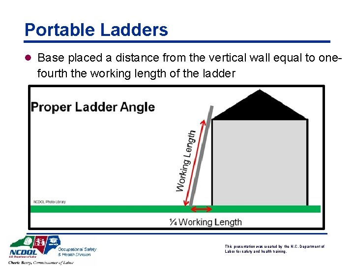 Portable Ladders l Base placed a distance from the vertical wall equal to one-