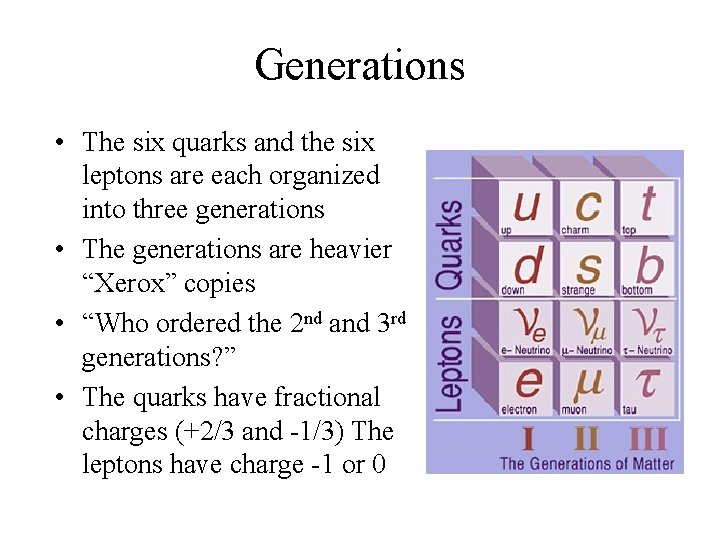 Generations • The six quarks and the six leptons are each organized into three