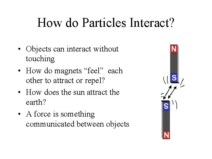 How do Particles Interact? • Objects can interact without touching • How do magnets