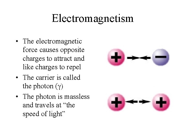 Electromagnetism • The electromagnetic force causes opposite charges to attract and like charges to