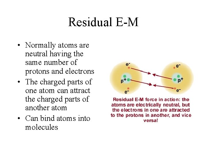 Residual E-M • Normally atoms are neutral having the same number of protons and