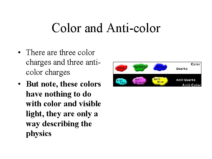 Color and Anti-color • There are three color charges and three anticolor charges •