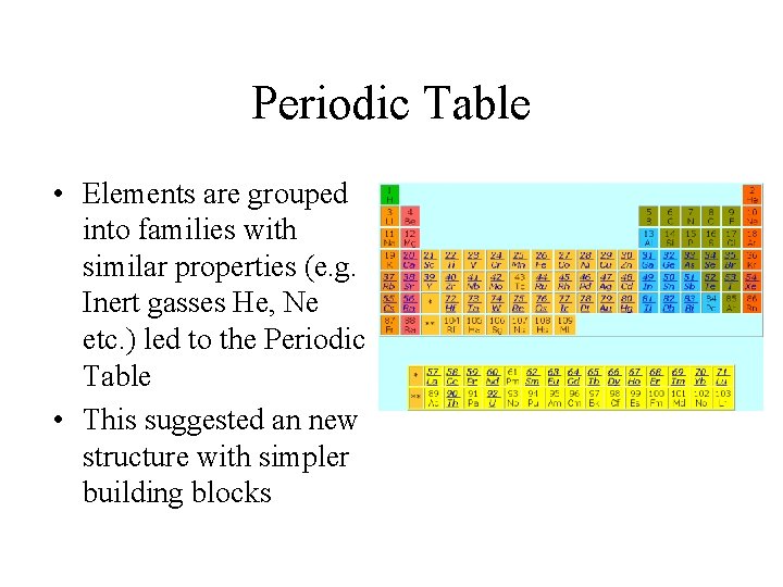 Periodic Table • Elements are grouped into families with similar properties (e. g. Inert