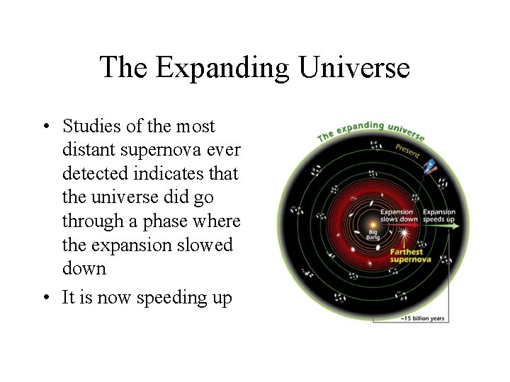 The Expanding Universe • Studies of the most distant supernova ever detected indicates that