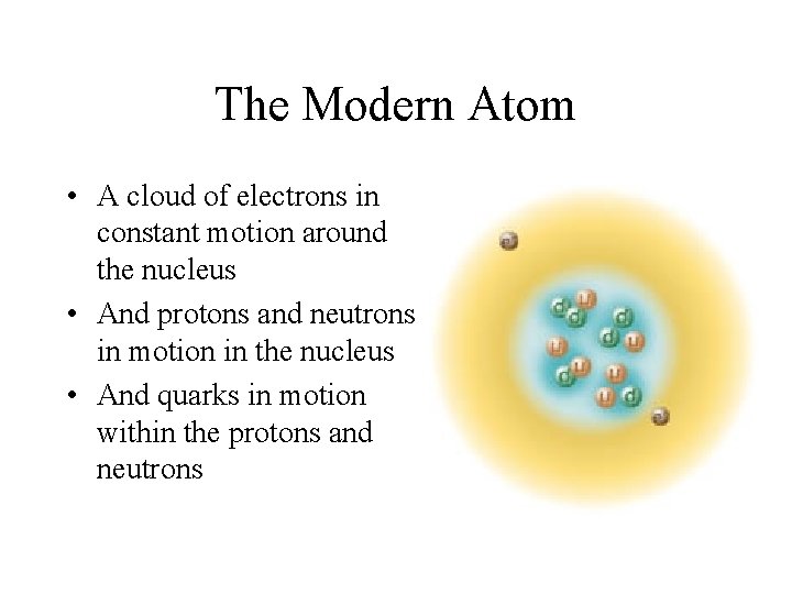 The Modern Atom • A cloud of electrons in constant motion around the nucleus