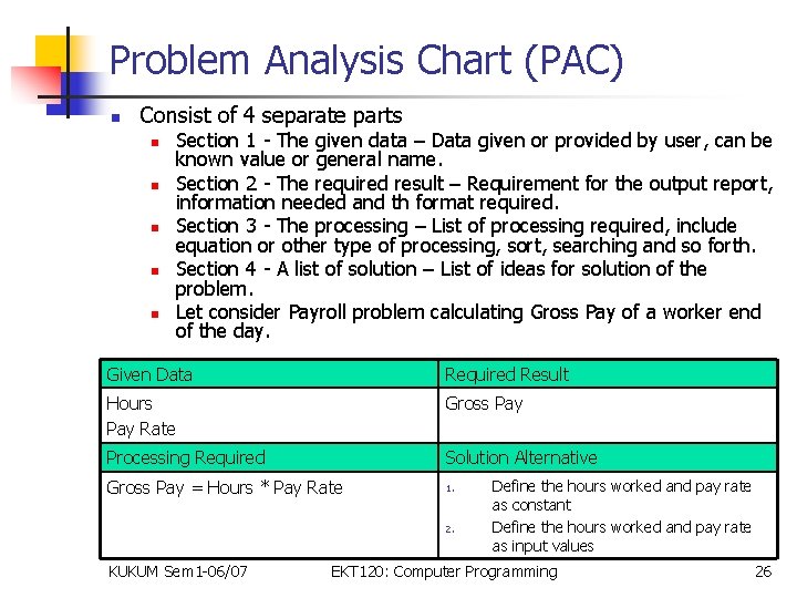 Problem Analysis Chart (PAC) n Consist of 4 separate parts n n n Section