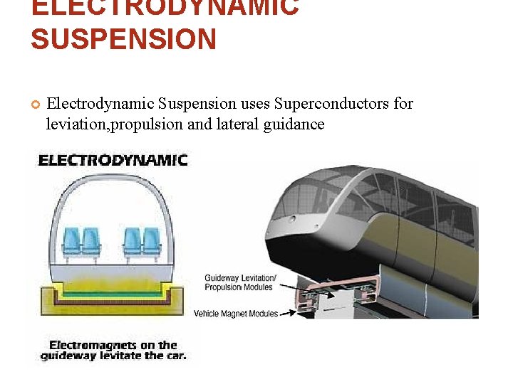 ELECTRODYNAMIC SUSPENSION Electrodynamic Suspension uses Superconductors for leviation, propulsion and lateral guidance 