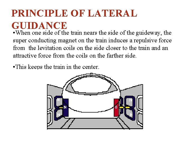 PRINCIPLE OF LATERAL GUIDANCE • When one side of the train nears the side