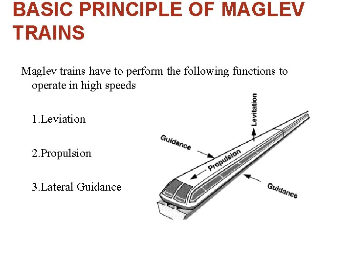 BASIC PRINCIPLE OF MAGLEV TRAINS Maglev trains have to perform the following functions to