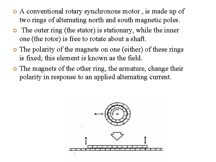 A conventional rotary synchronous motor , is made up of two rings of alternating