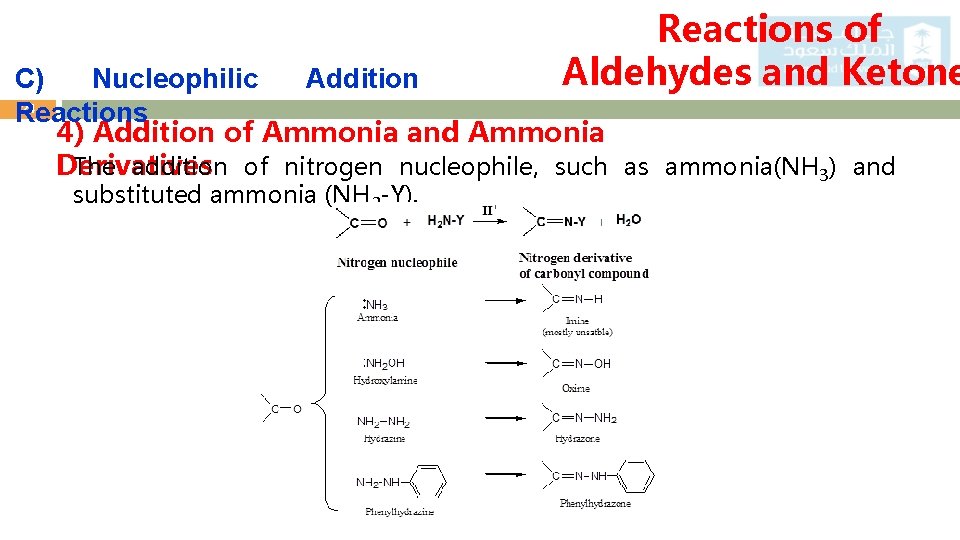 Reactions of Aldehydes and Ketone C) Nucleophilic Addition 24 Reactions 4) Addition of Ammonia