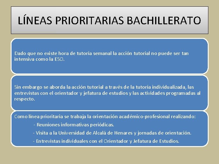 LÍNEAS PRIORITARIAS BACHILLERATO Dado que no existe hora de tutoría semanal la acción tutorial LÍNEAS PRIORITARIAS BACHILLERATO Dado que no existe hora de tutoría semanal la acción tutorial