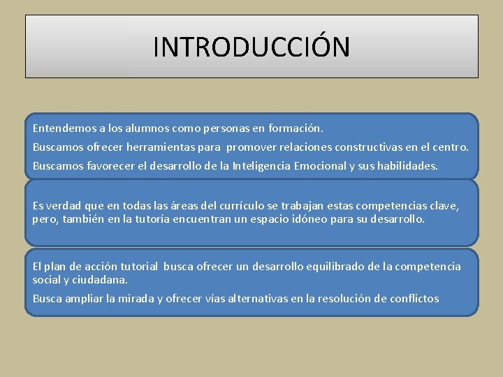 INTRODUCCIÓN Entendemos a los alumnos como personas en formación. Buscamos ofrecer herramientas para promover INTRODUCCIÓN Entendemos a los alumnos como personas en formación. Buscamos ofrecer herramientas para promover