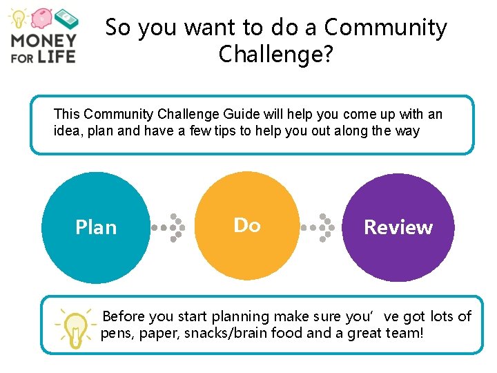 So you want to do a Community Challenge? This Community Challenge Guide will help