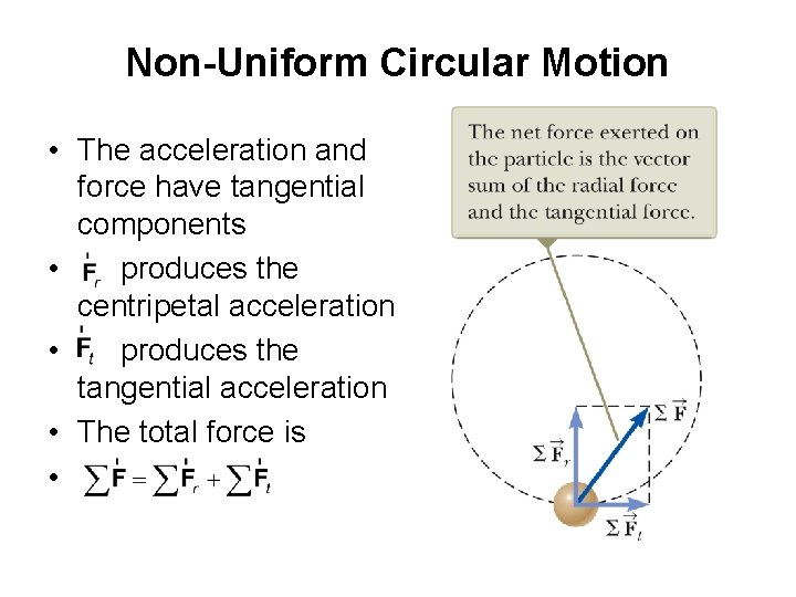 Non-Uniform Circular Motion • The acceleration and force have tangential components • produces the