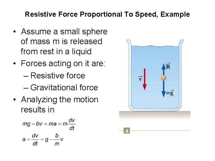 Resistive Force Proportional To Speed, Example • Assume a small sphere of mass m
