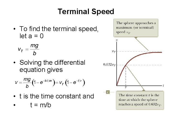 Terminal Speed • To find the terminal speed, let a = 0 • Solving