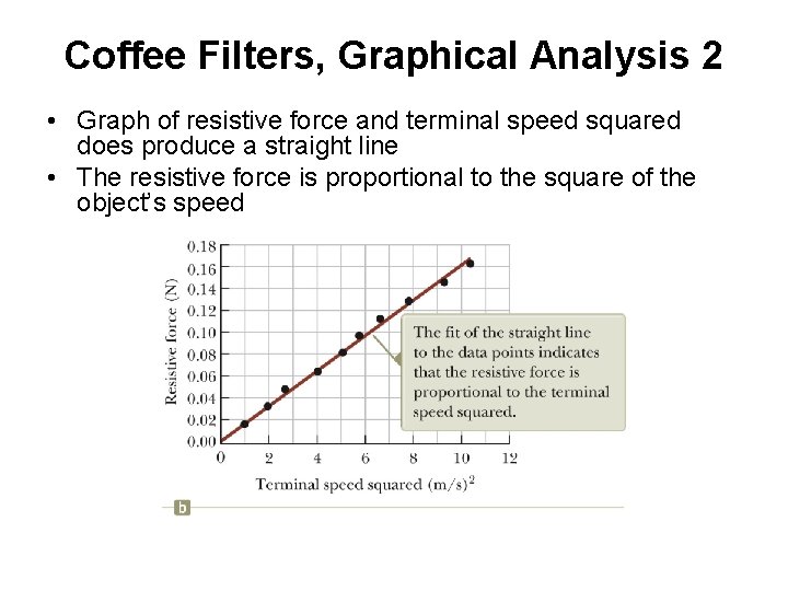 Coffee Filters, Graphical Analysis 2 • Graph of resistive force and terminal speed squared