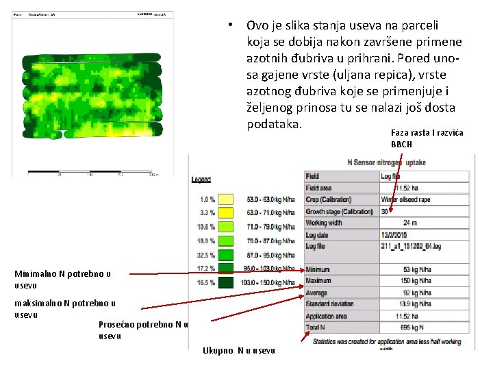  • Ovo je slika stanja useva na parceli koja se dobija nakon završene