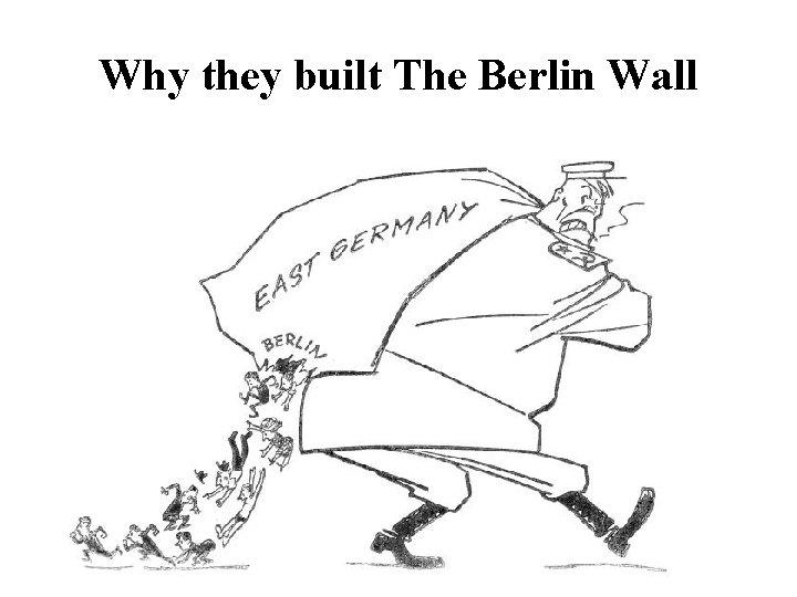 Why they built The Berlin Wall 